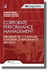 Corporate performance management 