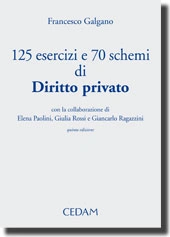 125 esercizi e 70 schemi di diritto privato  