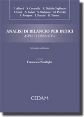 Analisi di bilancio per indici.  