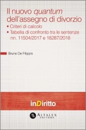 ebook - Il nuovo quantum dell'assegno di divorzio 